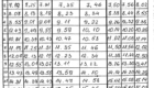img-4.17-din-06.01.2025