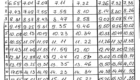 img-4.19-din-06.01.2025