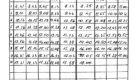 img-4.3-din-06.01.2025