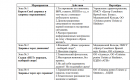 img-5.1-din-16.05.2025-ru