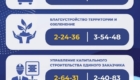 img-2.2-din-30.07.2025-ru