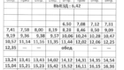 img-5.4-din-13.10.2025