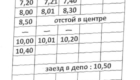 img-9.2-din-05.11.2025