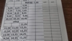 img-9.3-din-05.11.2025
